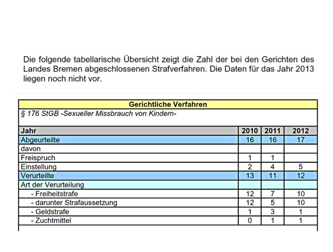 nicht angezeigt_176_03